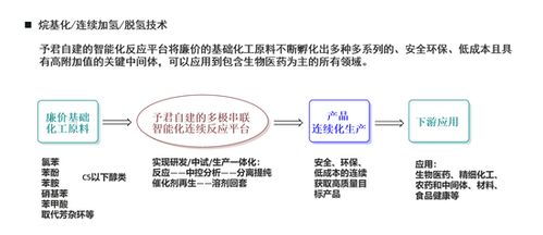 予君生物完成數億元B輪融資，全力加碼CDMO業務研發，驅動生物技術創新發展