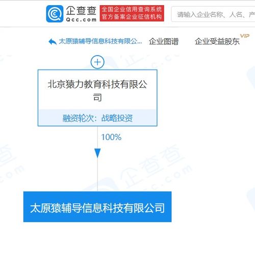 猿輔導關聯公司在太原成立新公司，拓展互聯網文化服務與廣告業務
